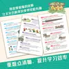 Una Enciclopedia Completa de la Cultura China desde la Antigüedad hasta el Presente, Edición Auténtica, Mil Preguntas y Respuestas sobre Cultura China, Formato de Preguntas y Respuestas