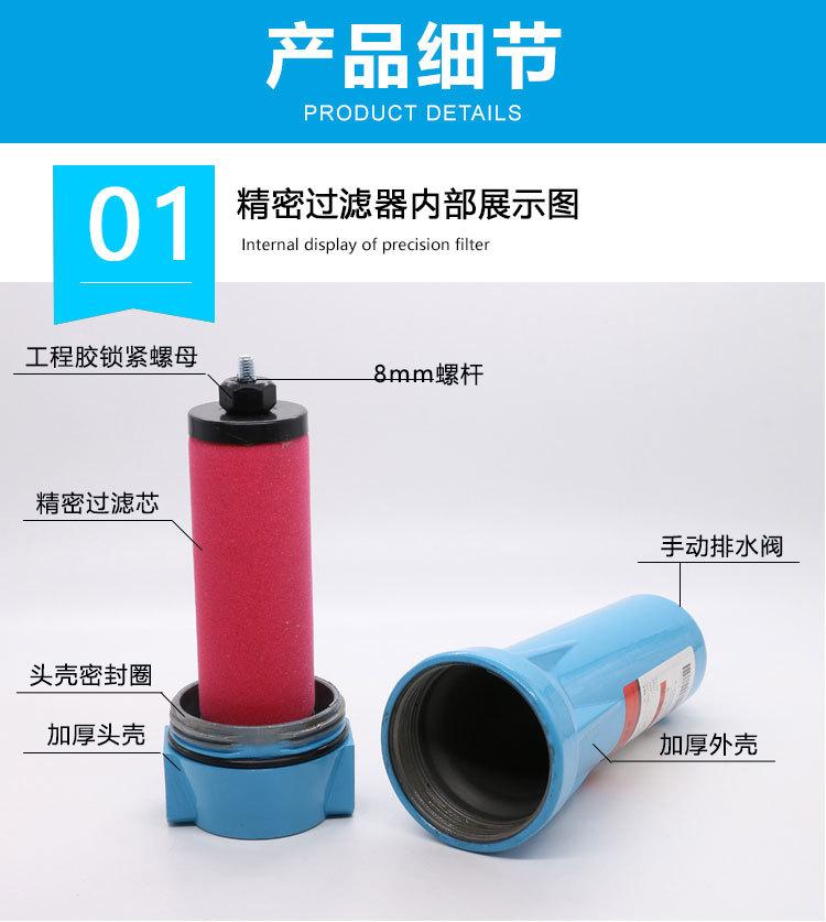 精密过滤器内页_04