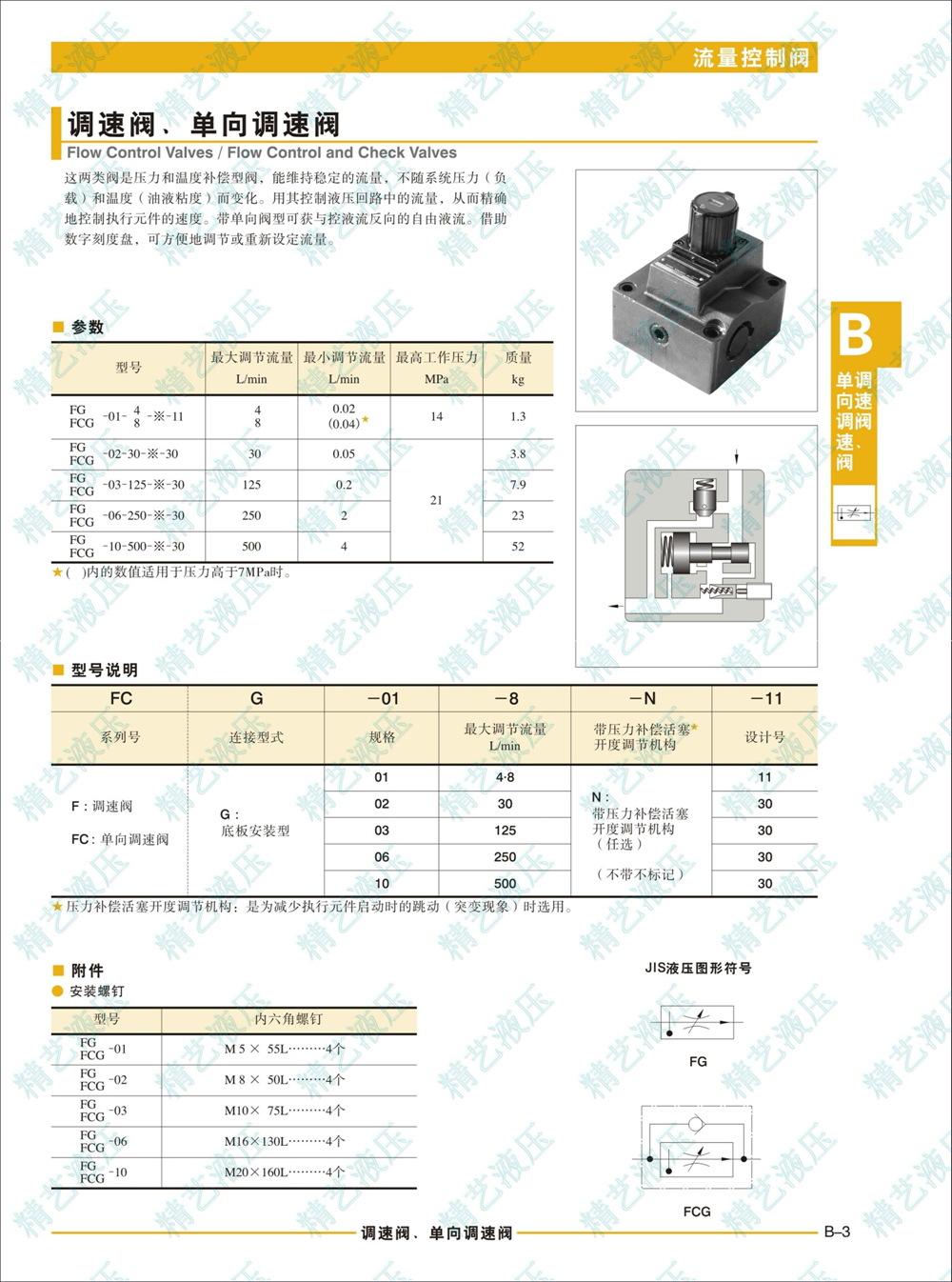 FCG-03-1