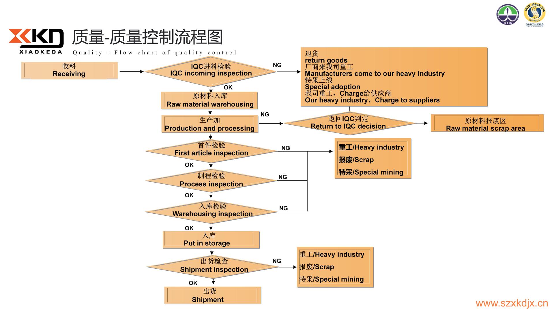 苏州晓珂达2024_19.jpg