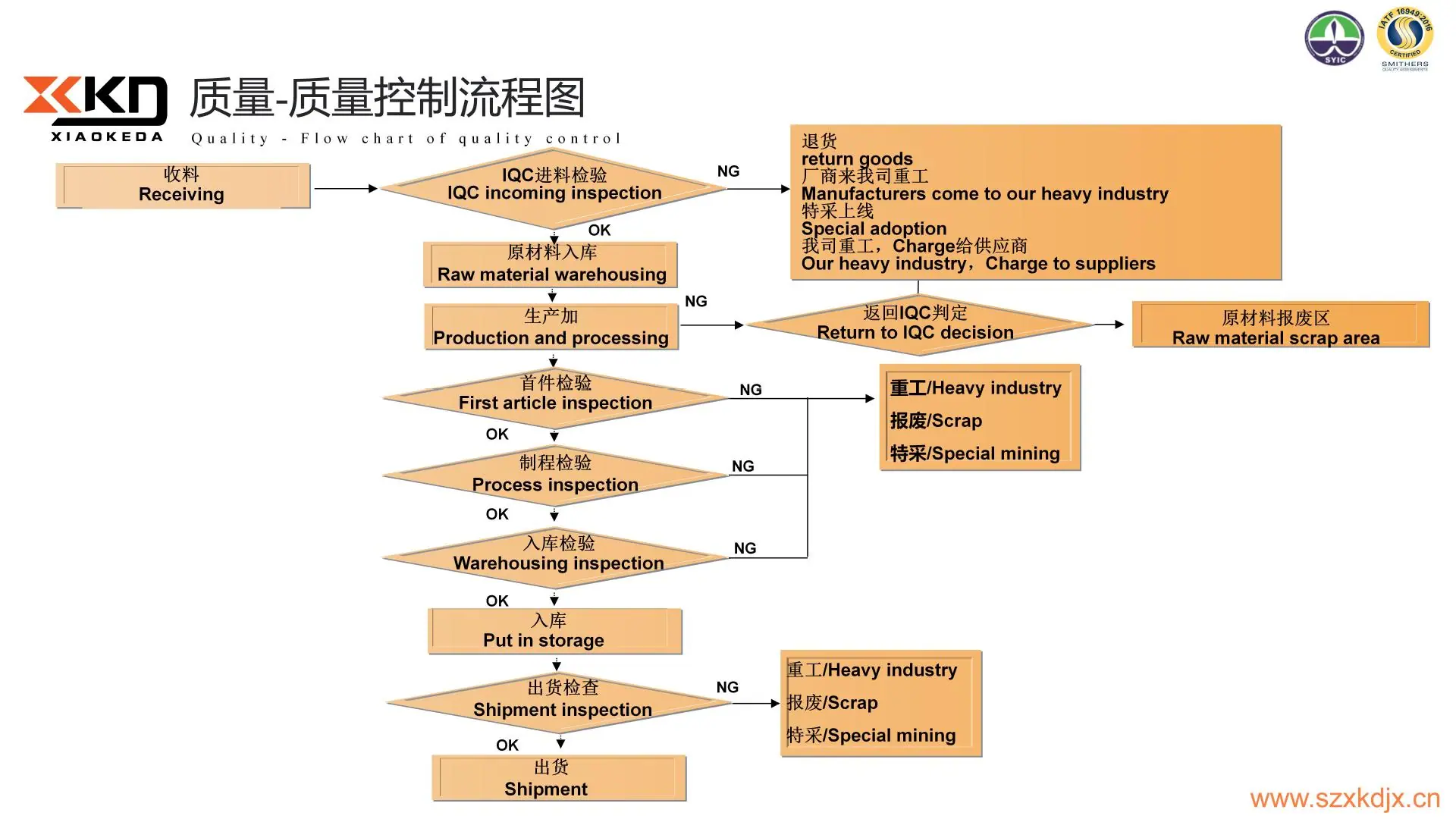 苏州晓珂达2024_19.jpg
