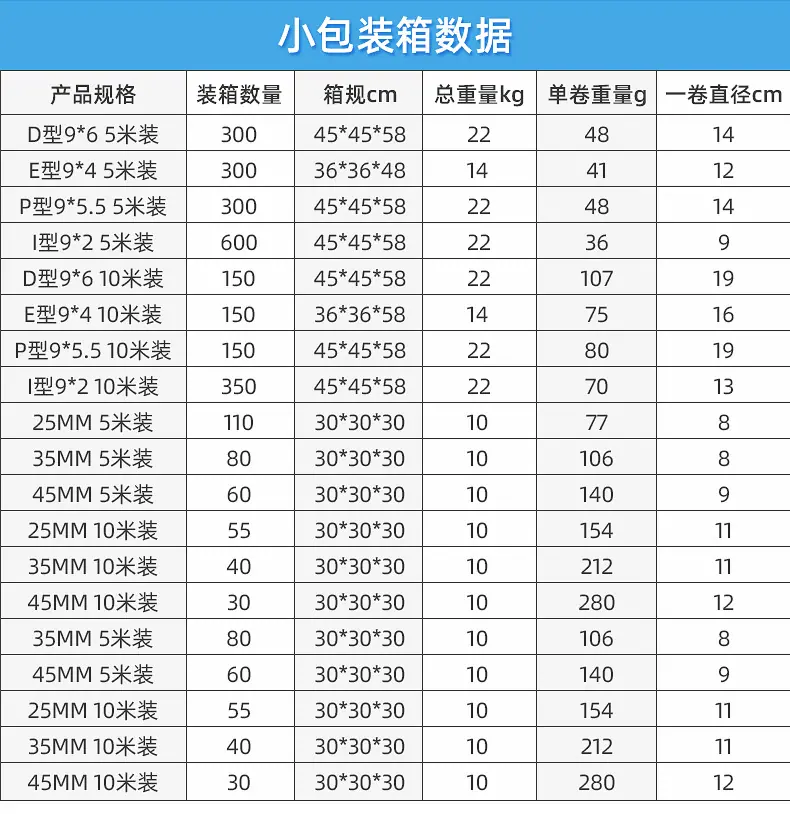 D型密封条-内页_02.jpg?x-oss-process=image/format,png