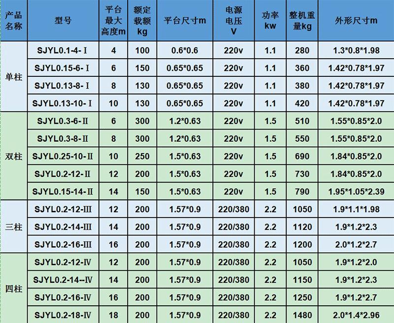 铝合金