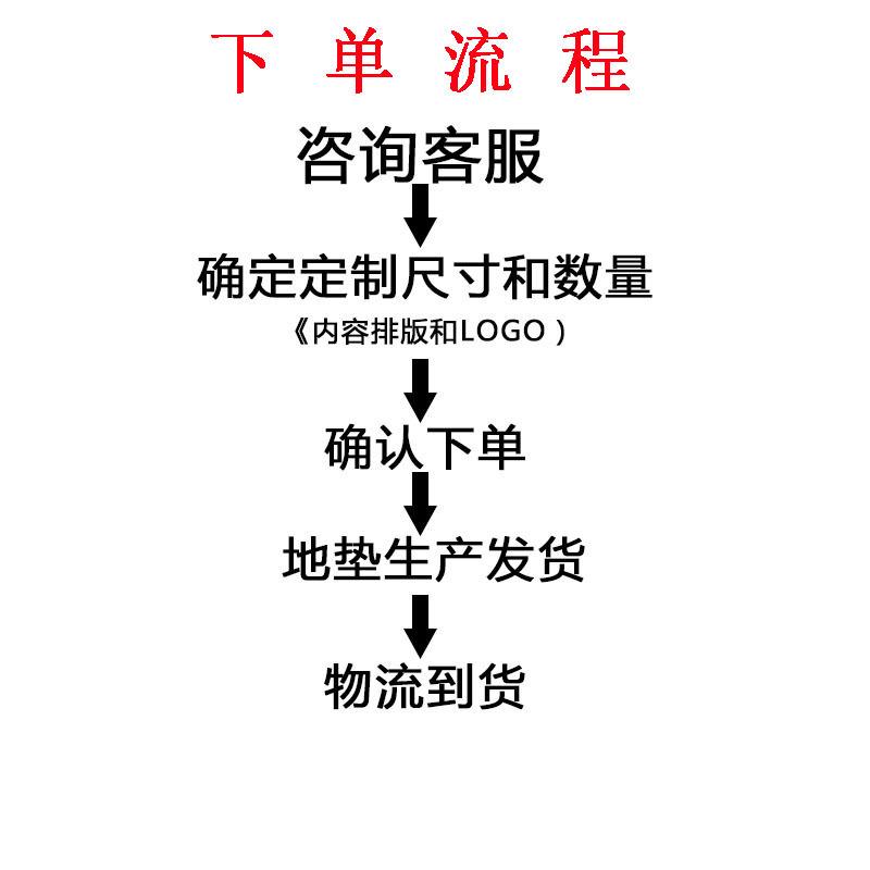 下单流程