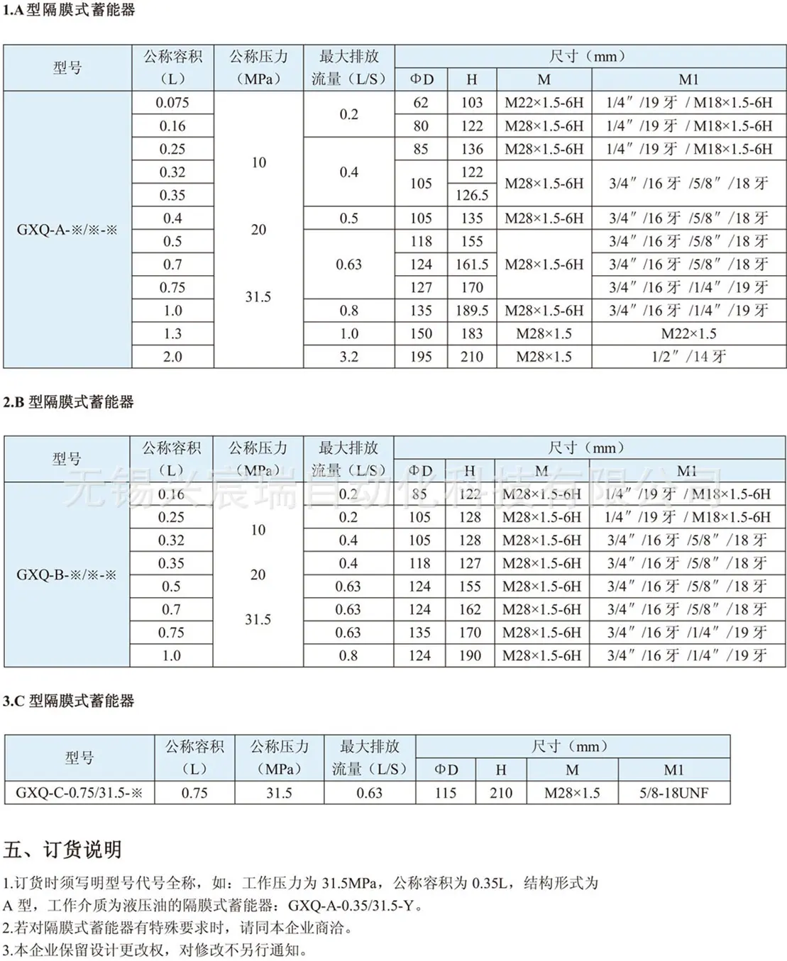 4-GXQ型隔膜式蓄能器-2.jpg