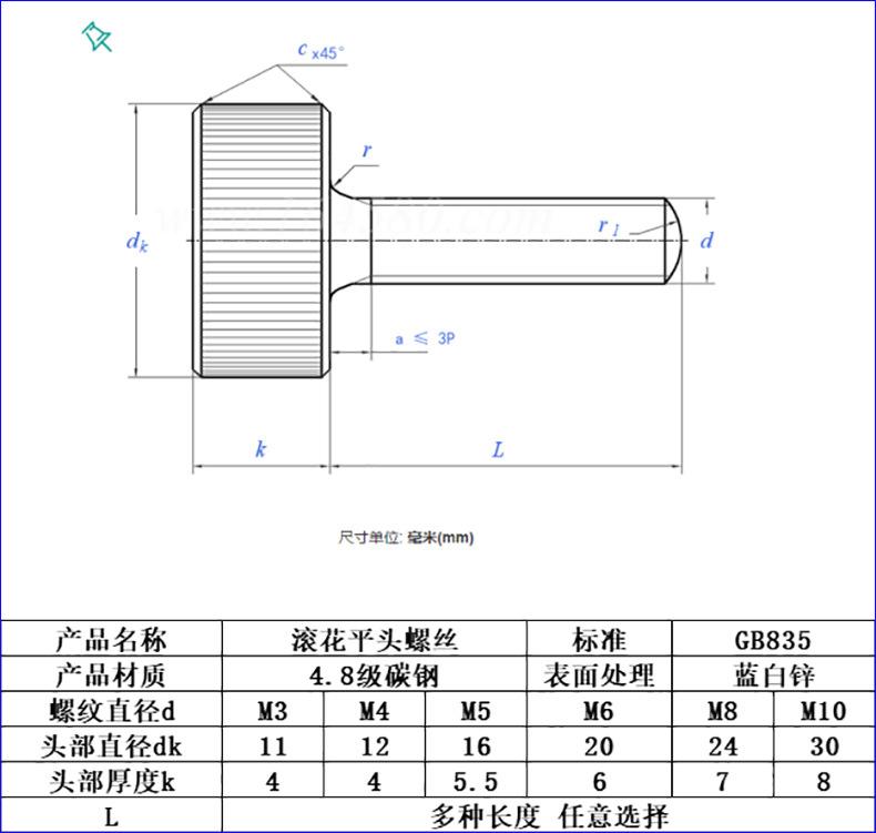 滚花平头螺丝规格说明图