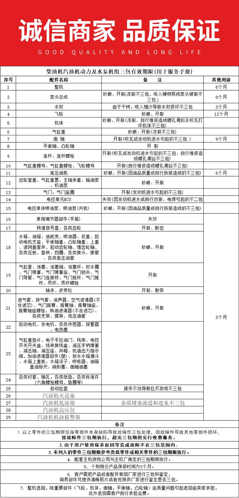 柴油机详情-机电五金313_11