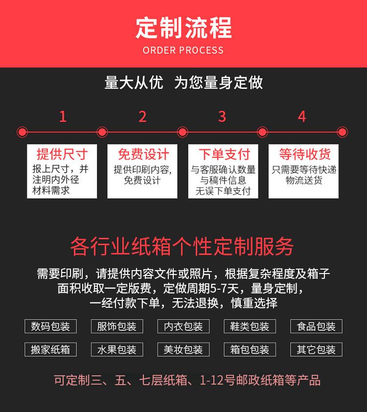 纸箱-印刷_04