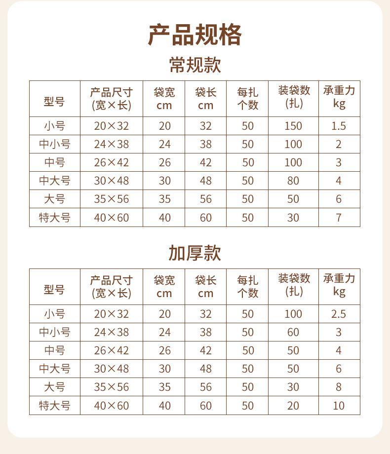笑脸袋详情_07