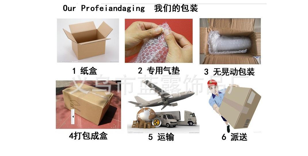 包装图解