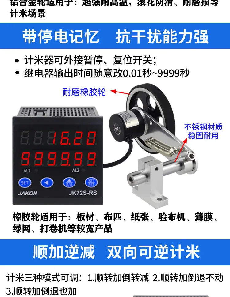 通讯计米_10.jpg