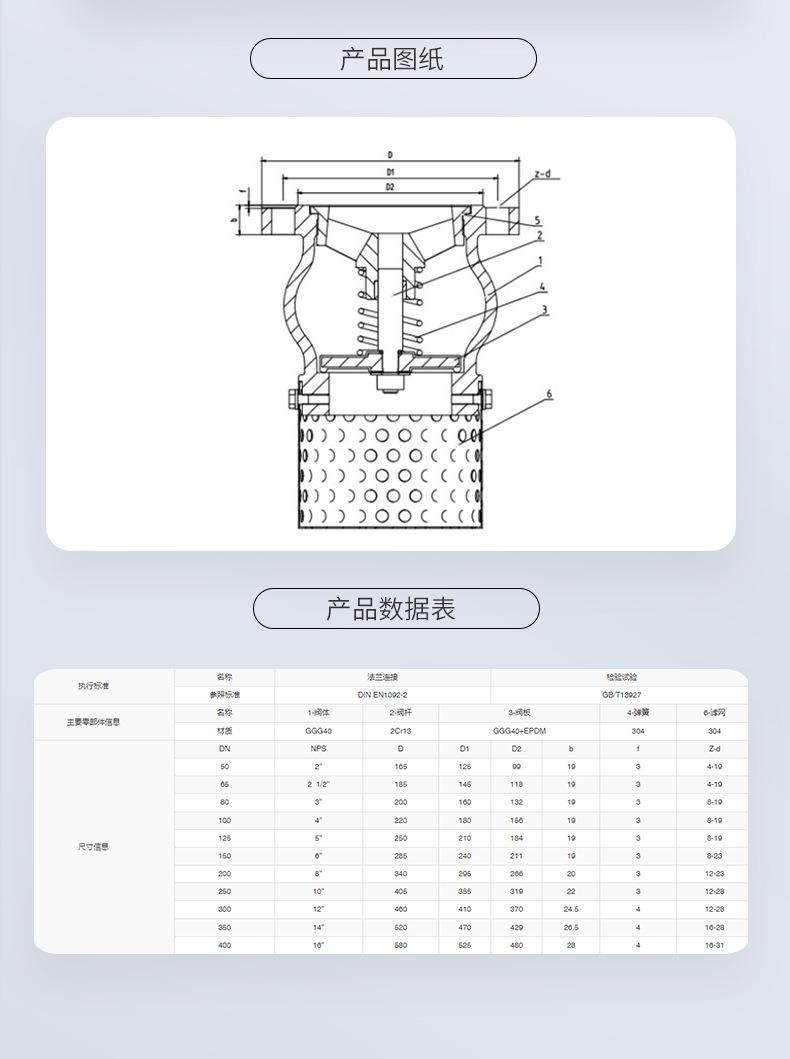 现货品详情页产品部分_03