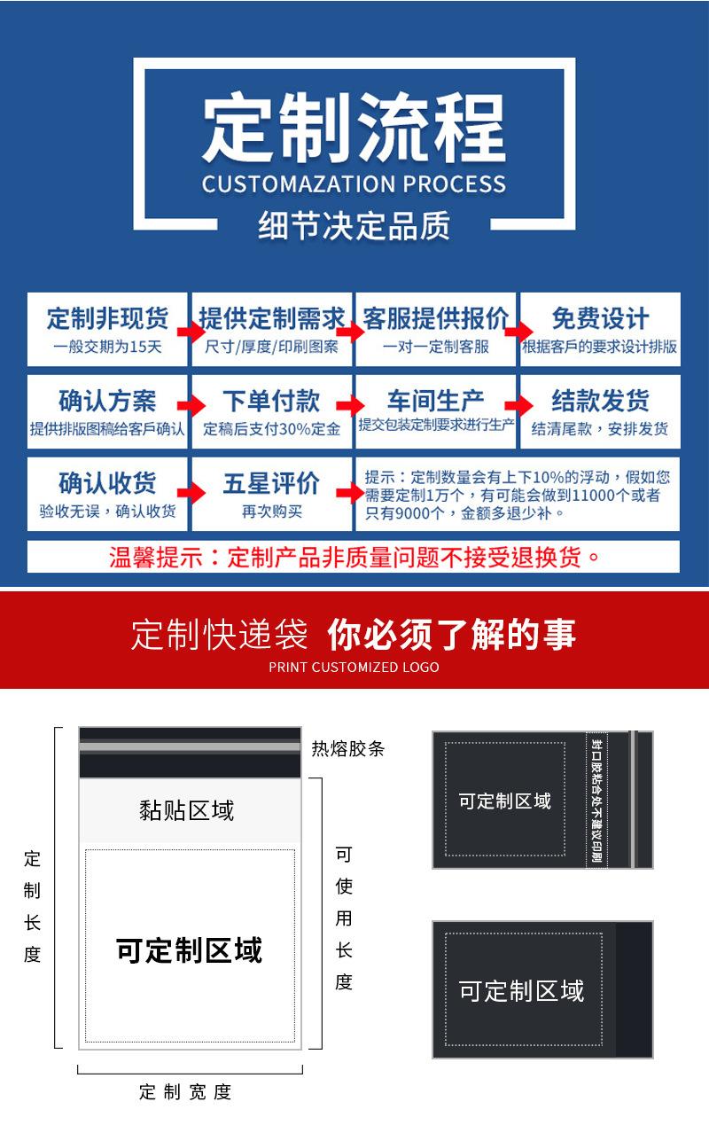 手提快递袋只换详情_17.jpg