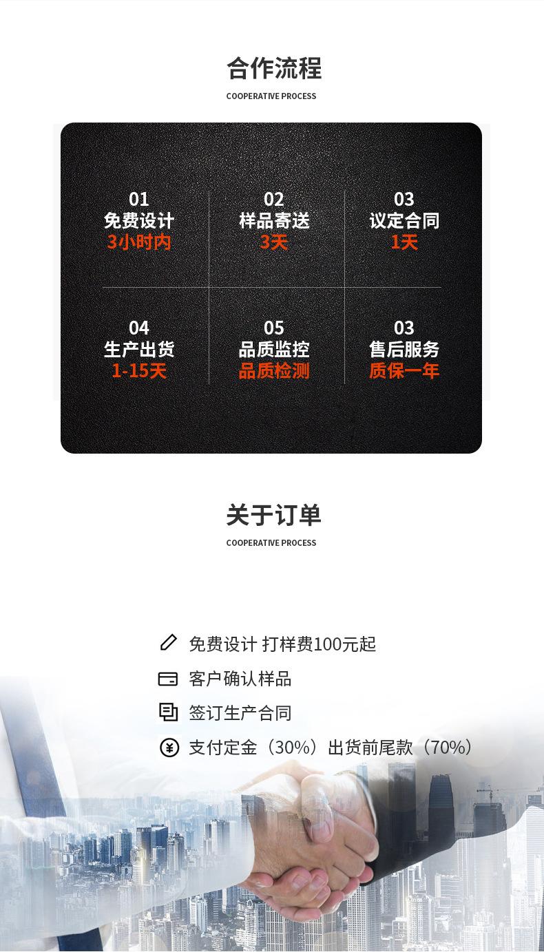 详情工厂介绍_02