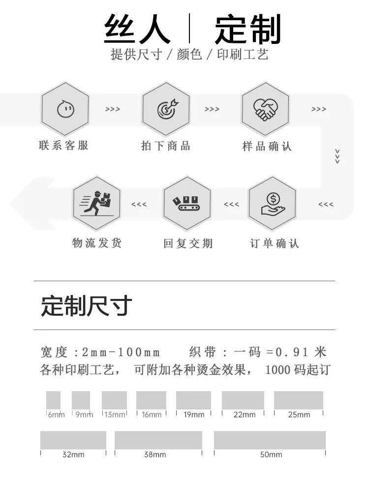 定制