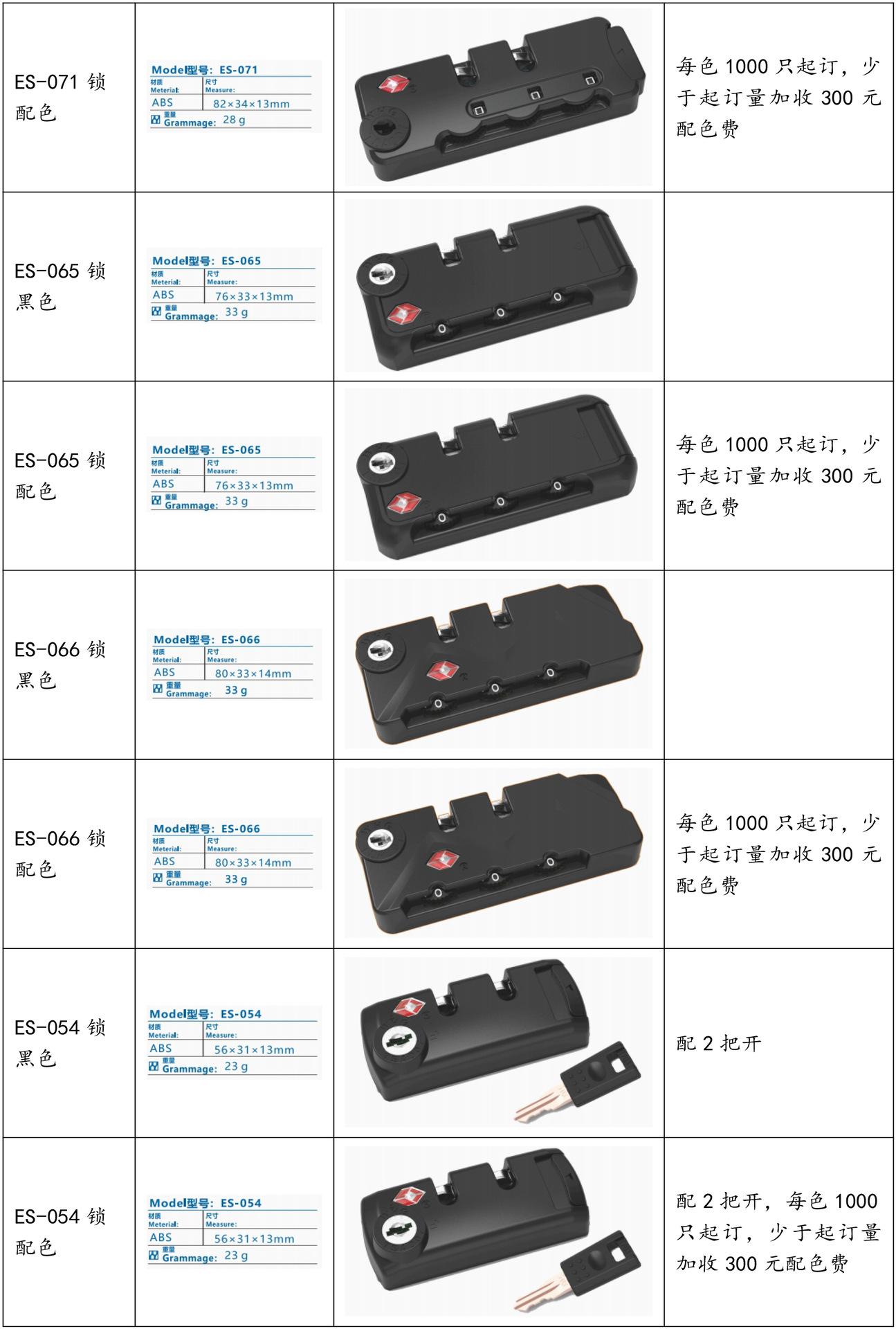 组合图2