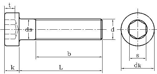 DIN934-1