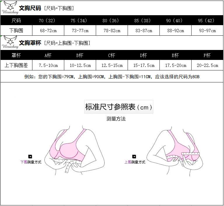 尺码