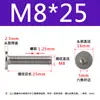 Tornillo de cabeza hexagonal plana CM de acero inoxidable 304, cabeza delgada, tornillo de cabeza plana grande C M2M2.5M3M4M5M6M8