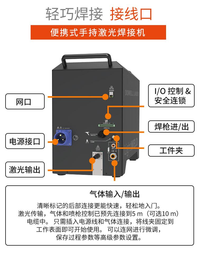 便携式手持焊落地页_07