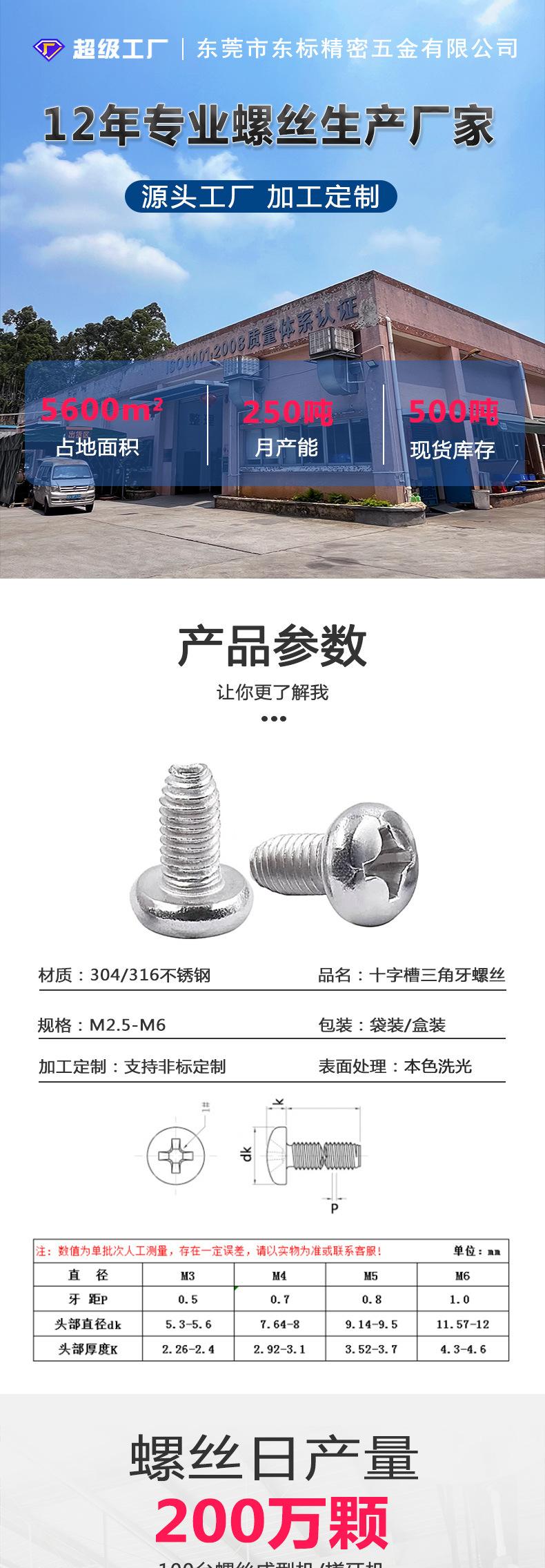 东标十字槽三角牙螺丝新详情_01.jpg