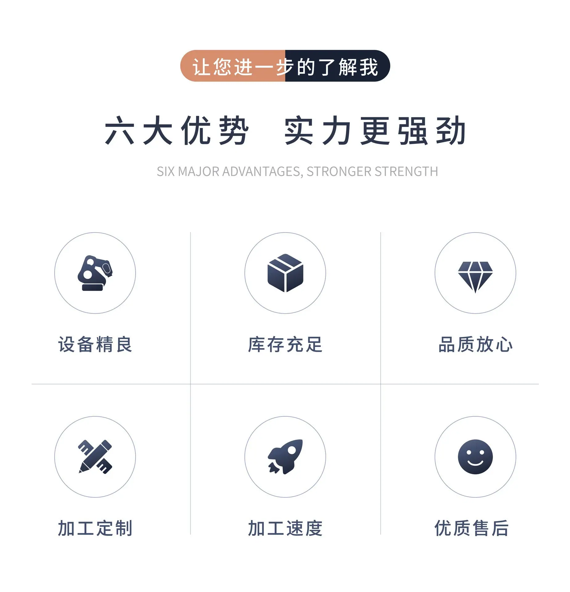 O1CN01Ci9pwc21pcrG7O5HF_!!2217