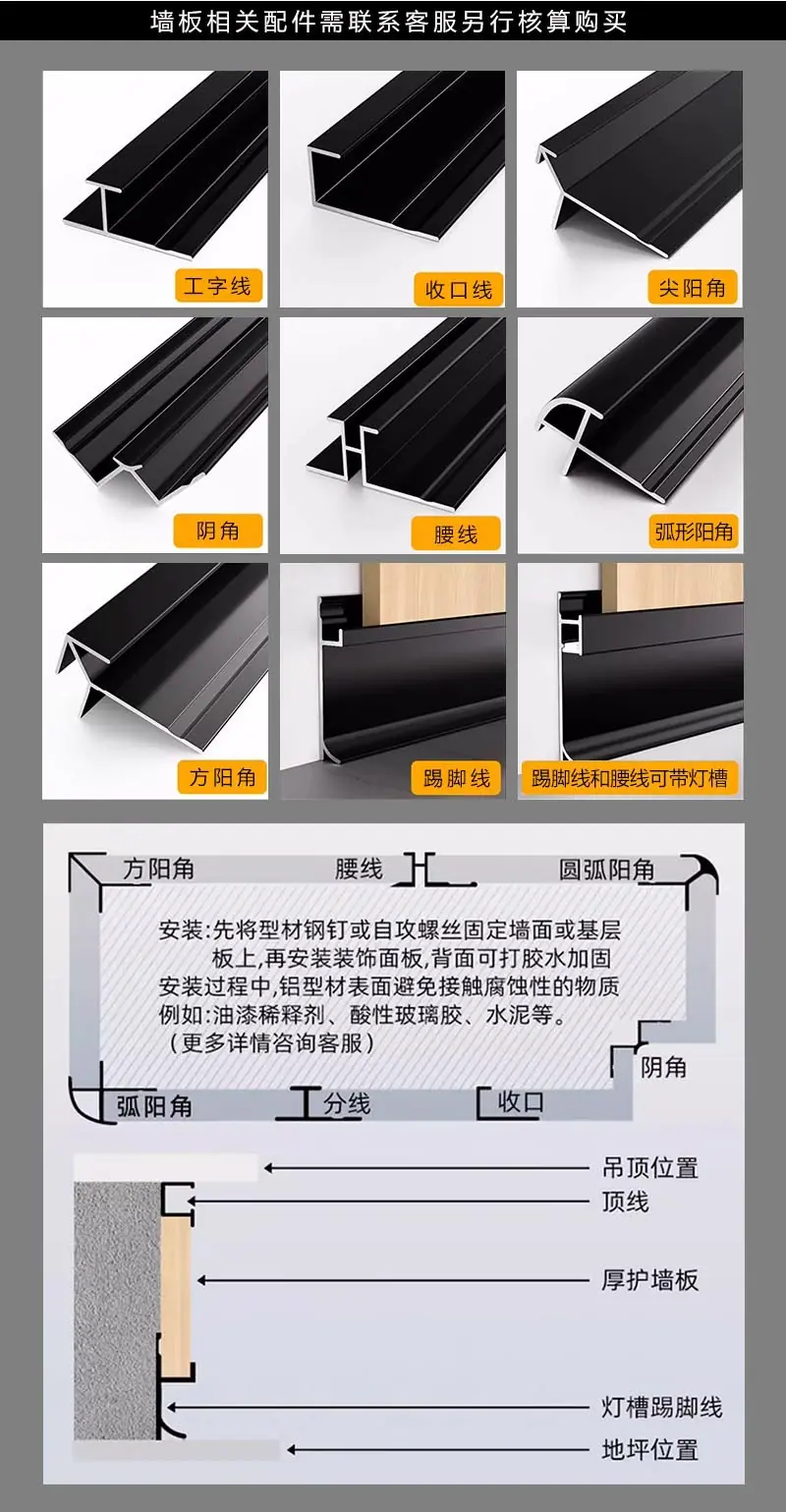 墙板安装配件+安装示意