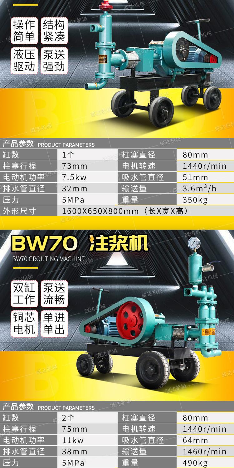 威达BW系列注浆机详情1_04