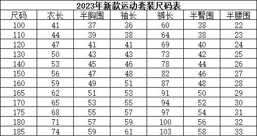 23尺码表