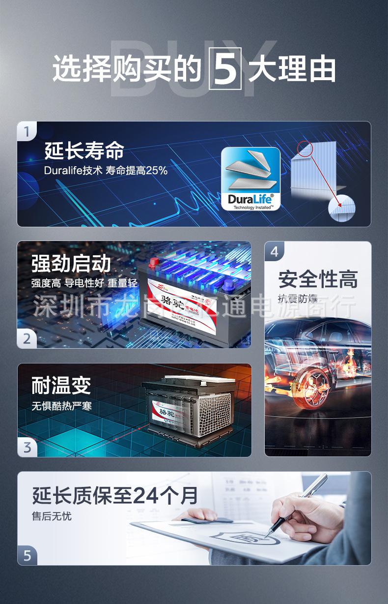 O1CN01b5TCGQ1ahNvrgfHWy_!!2807