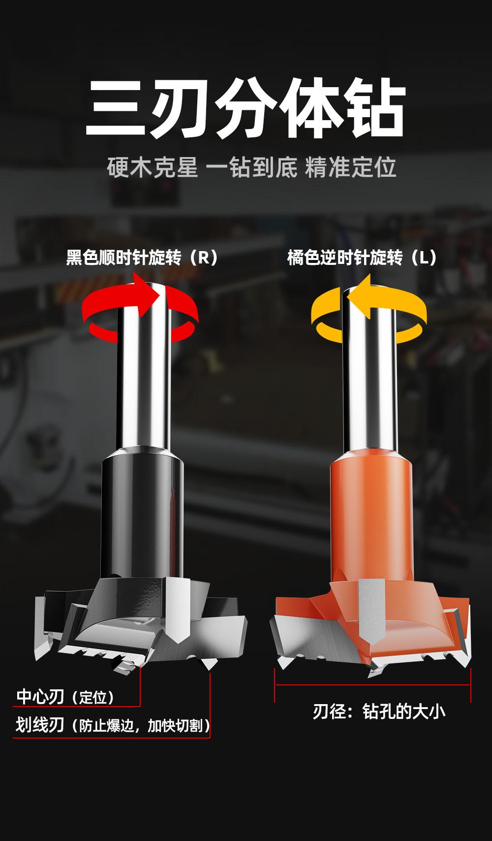 三刃分体钻详情_05.jpg