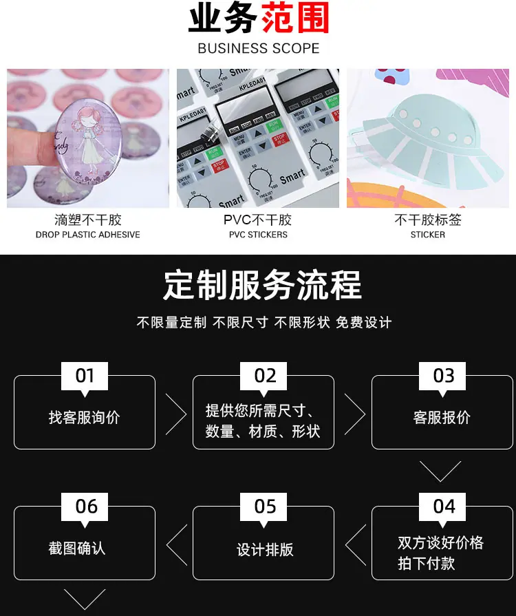 鸿贤PVC塑片不干胶详情页1_03