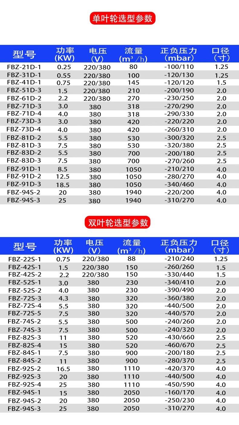 O1CN01S0vYkr1EhSZIQP4Mg_!!2633