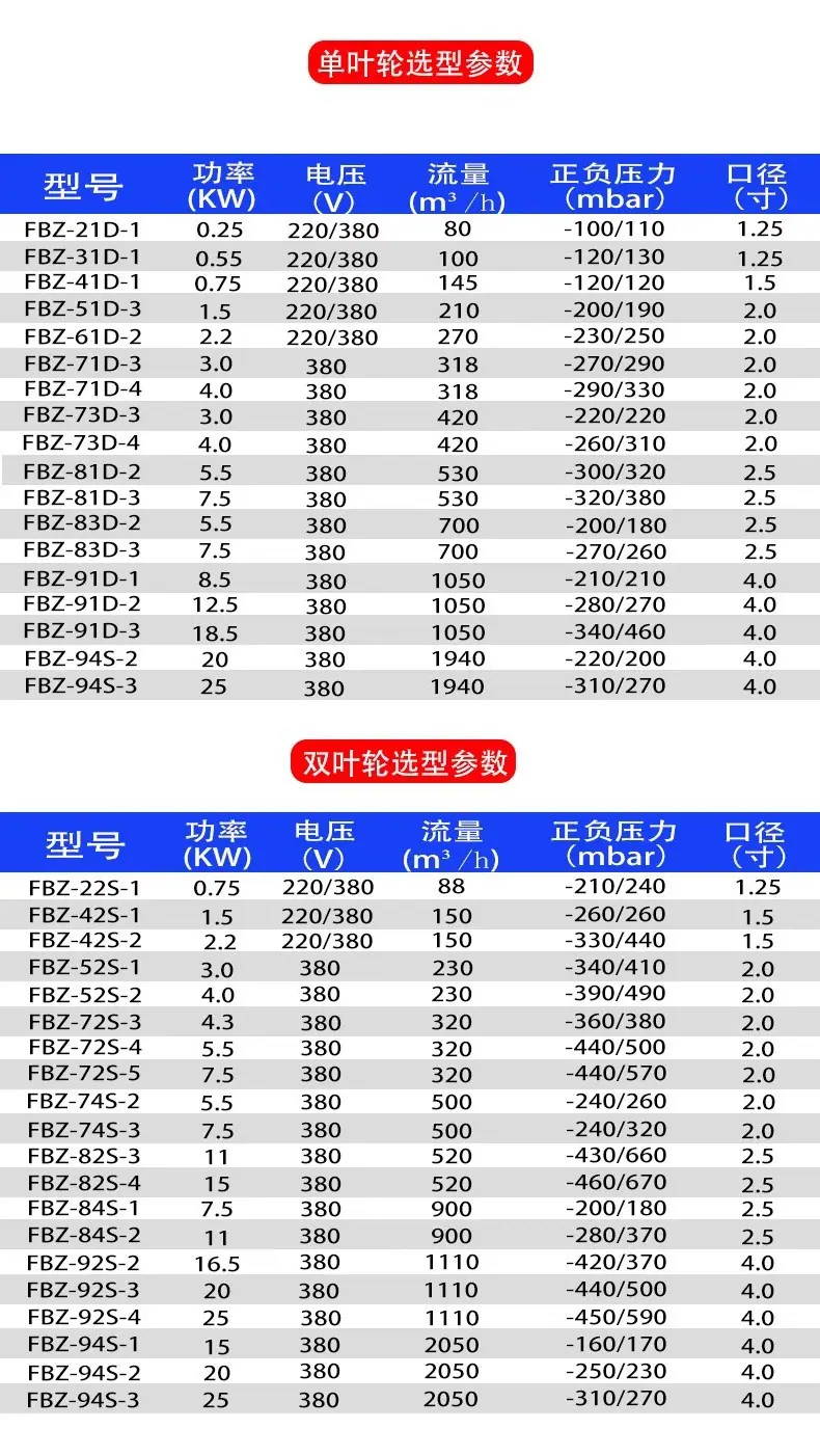 O1CN01S0vYkr1EhSZIQP4Mg_!!2633