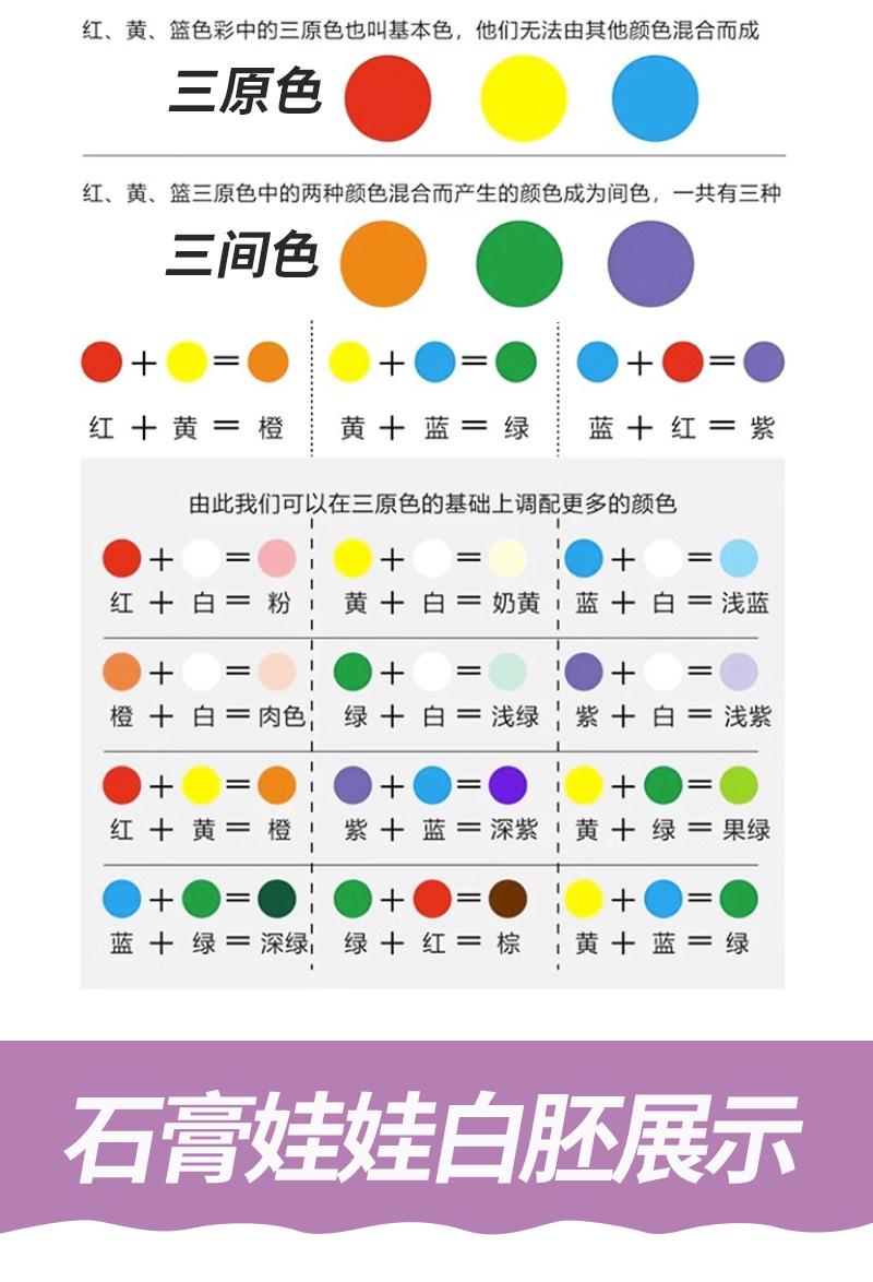 4石膏娃娃_07.jpg