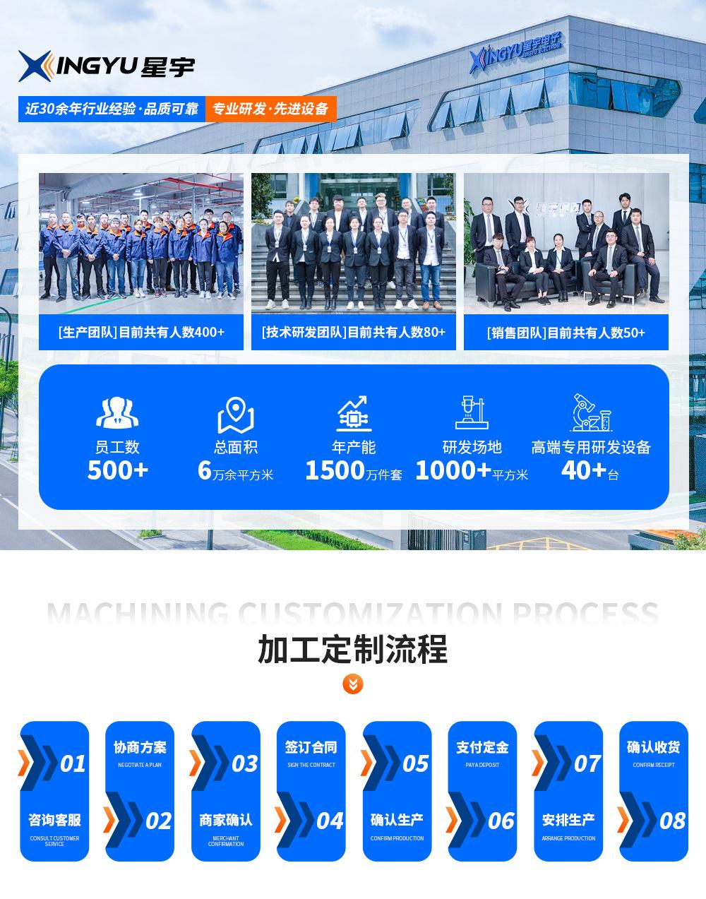 详情 (3)