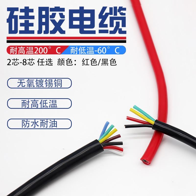 产品详情页1