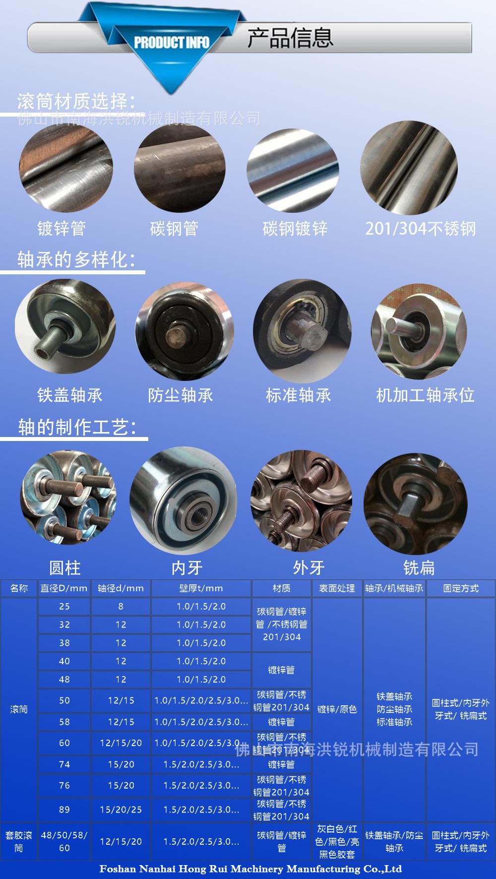 产品介绍(1)