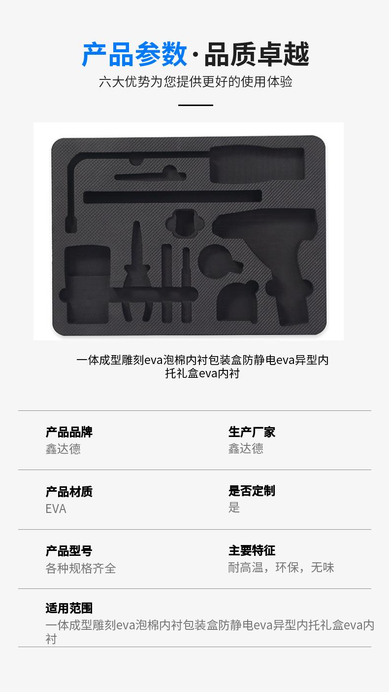 产品参数
