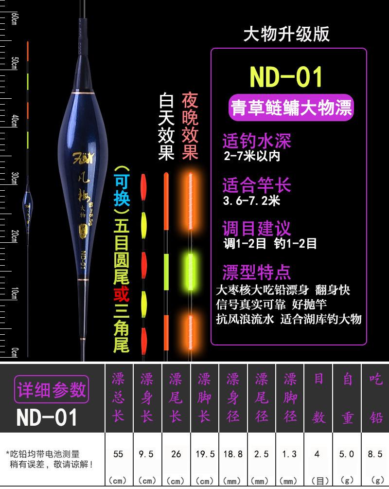 ND-01