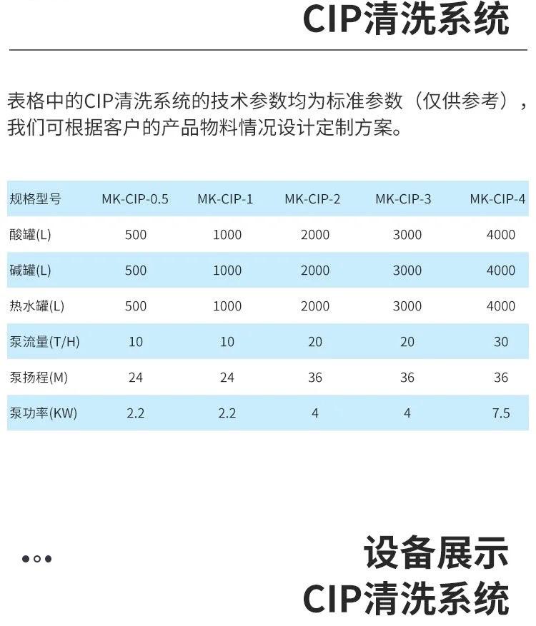 cip清洗爱采购 (6).jpg