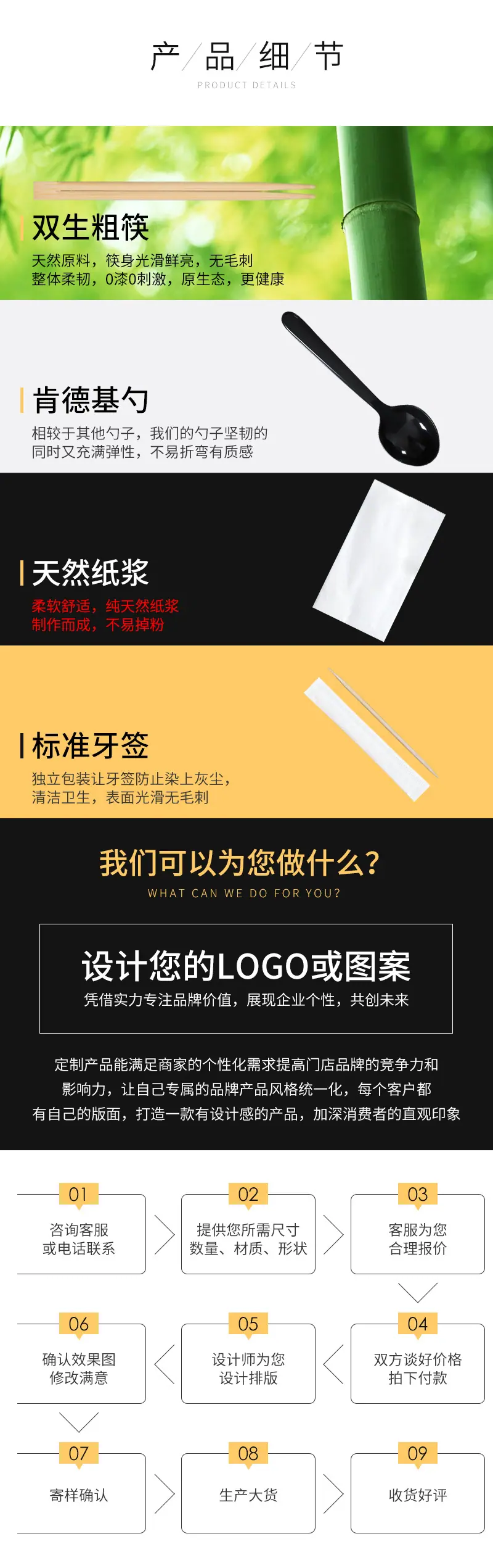 雅铬外卖四件套爆款内页(1)_08