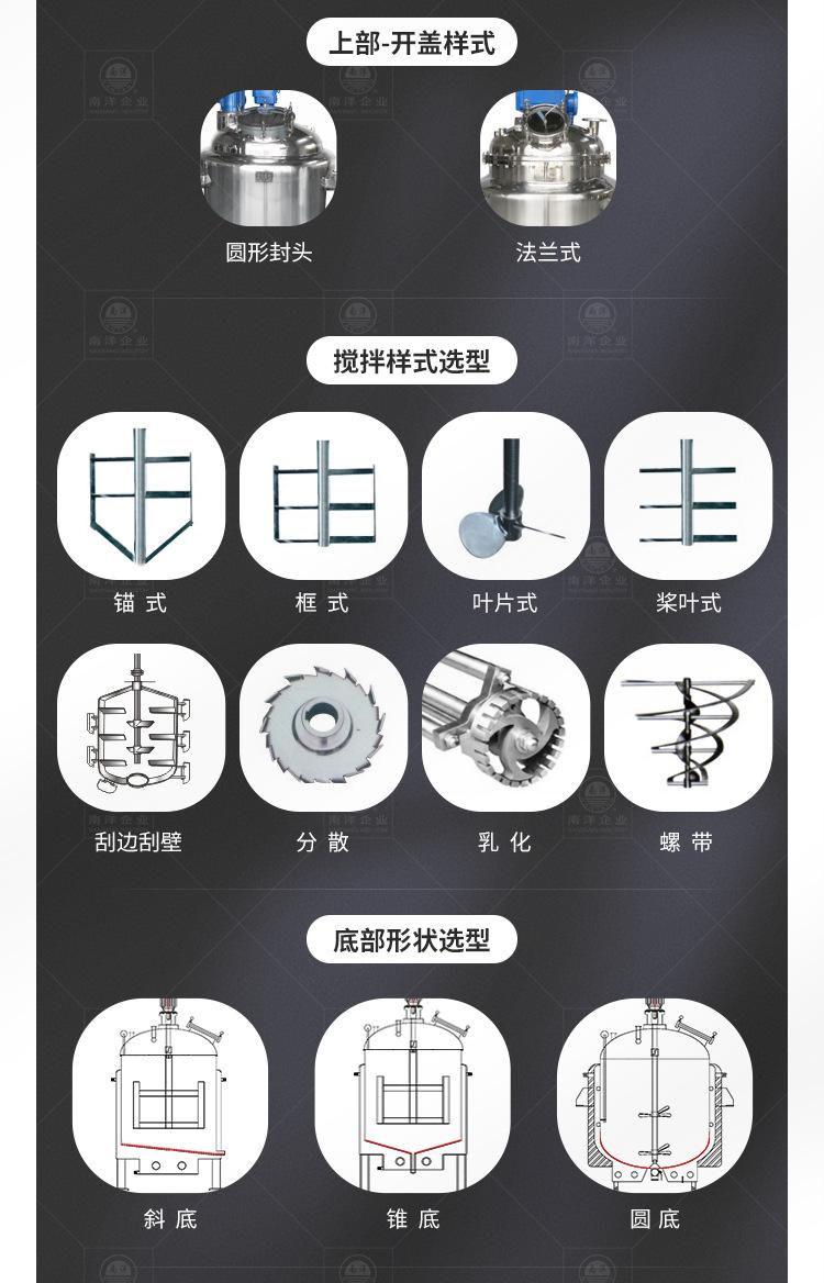 南洋反应釜——内外双搅拌、蒸汽、密闭