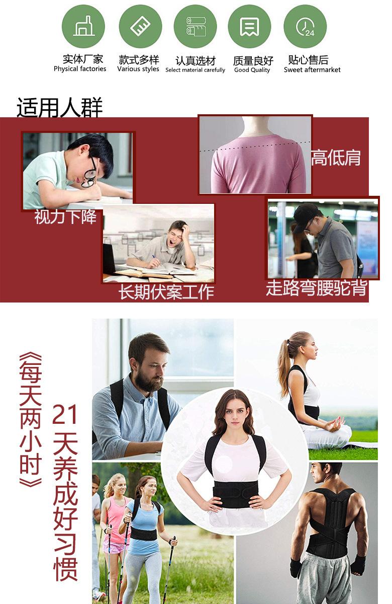 描述图-2