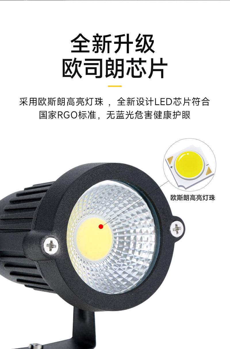 O1CN01GPZurE1hy3lhjrcQW_!!2215