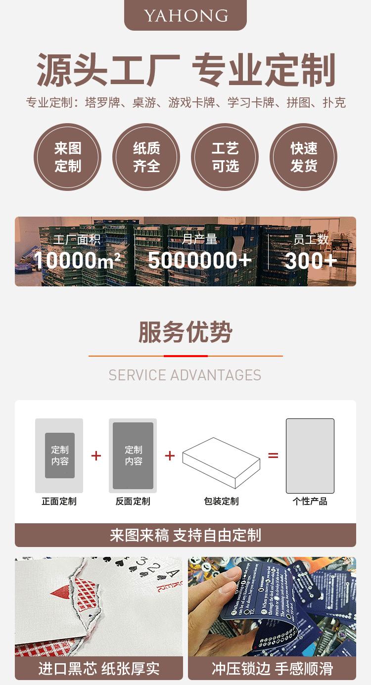 塔罗牌-详情_01