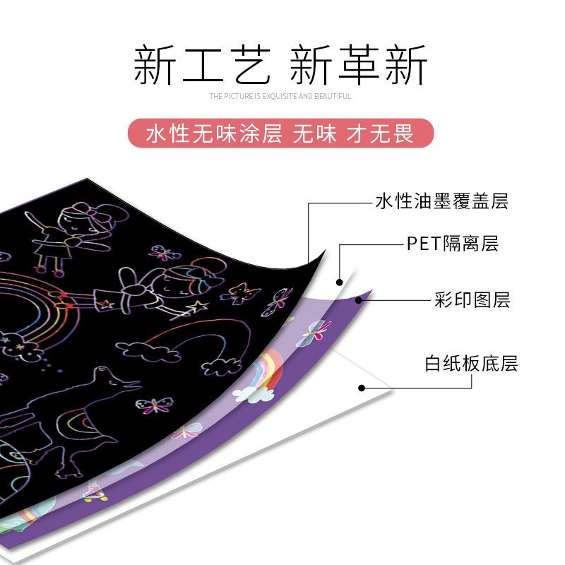 刮刮画主图-3.jpg?x-oss-process=image/format,png