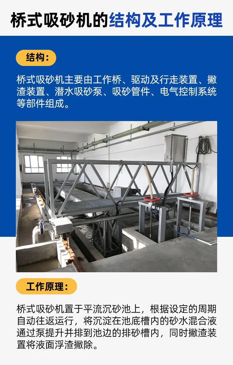 博宇-洗砂_07.jpg