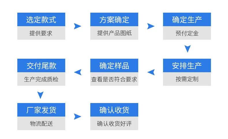 无刷减速电机_15