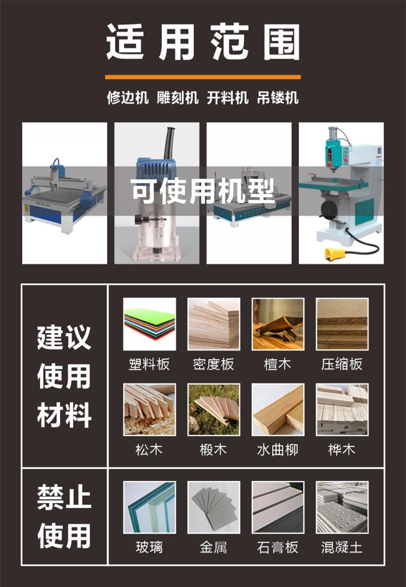 详情页1 – 8.png
